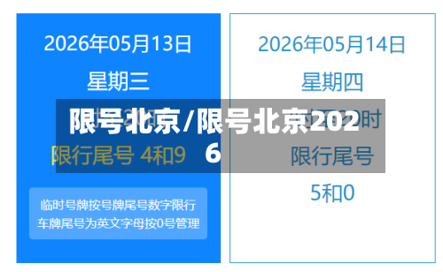 限号北京/限号北京2026-第3张图片