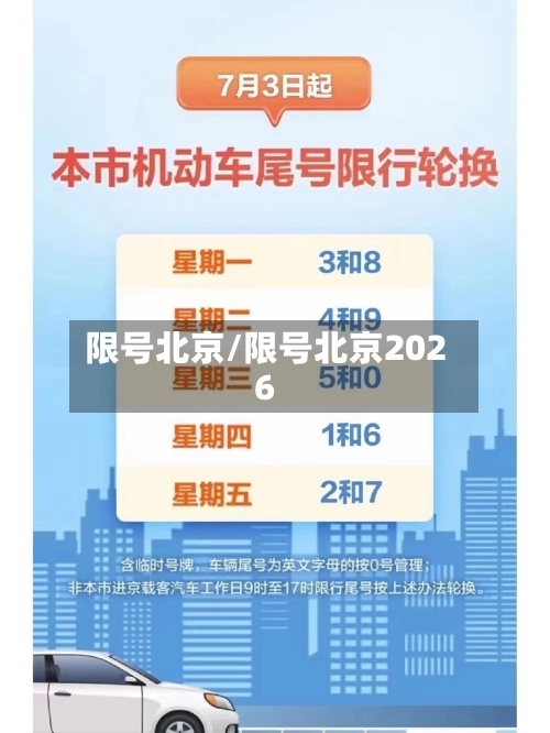 限号北京/限号北京2026-第2张图片