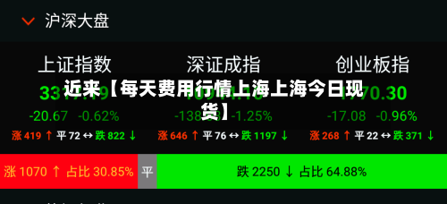 近来【每天费用行情上海上海今日现货】-第2张图片