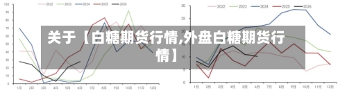 关于【白糖期货行情,外盘白糖期货行情】