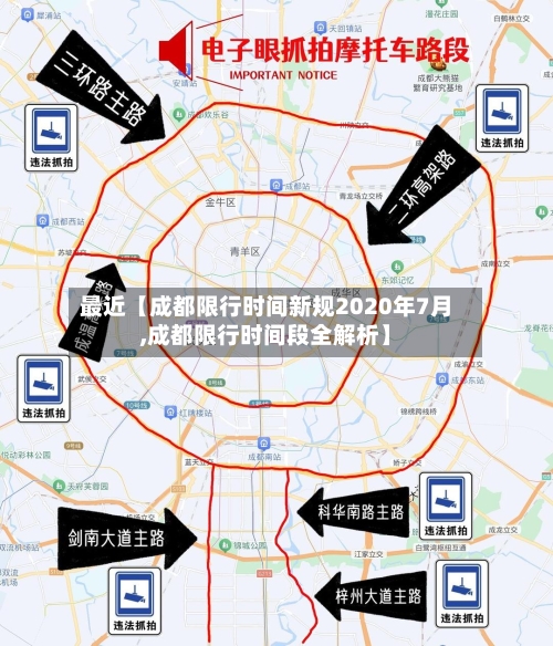最近【成都限行时间新规2020年7月,成都限行时间段全解析】
