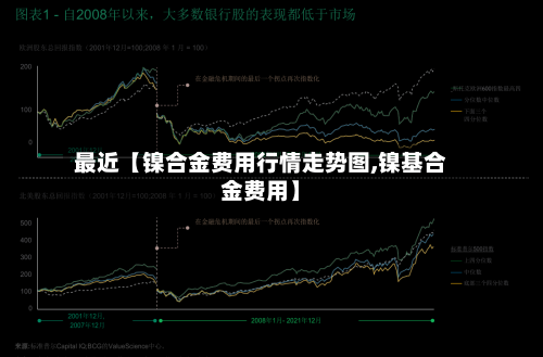 最近【镍合金费用行情走势图,镍基合金费用】-第2张图片