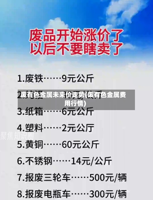 废有色金属未来价走势(废有色金属费用行情)-第2张图片