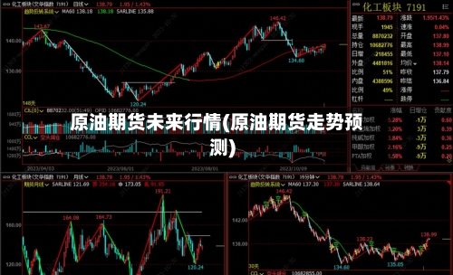 原油期货未来行情(原油期货走势预测)-第3张图片