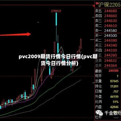 pvc2009期货行情今日行情(pvc期货今日行情分析)-第3张图片