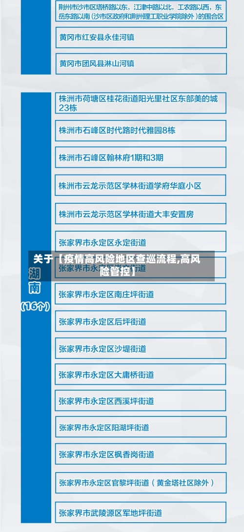 关于【疫情高风险地区查巡流程,高风险管控】-第2张图片