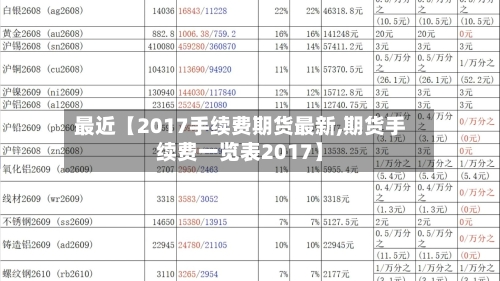 最近【2017手续费期货最新,期货手续费一览表2017】