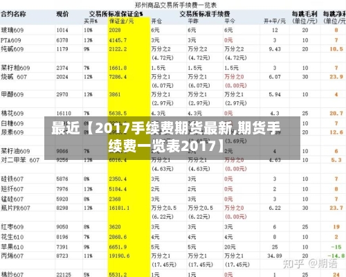 最近【2017手续费期货最新,期货手续费一览表2017】-第2张图片