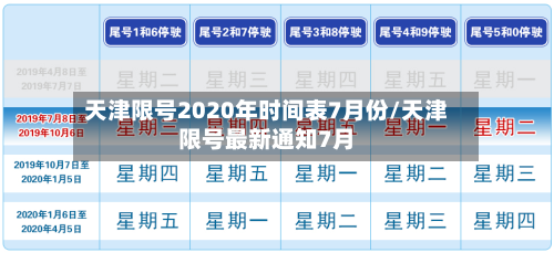 天津限号2020年时间表7月份/天津限号最新通知7月