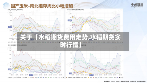 关于【水稻期货费用走势,水稻期货实时行情】-第2张图片