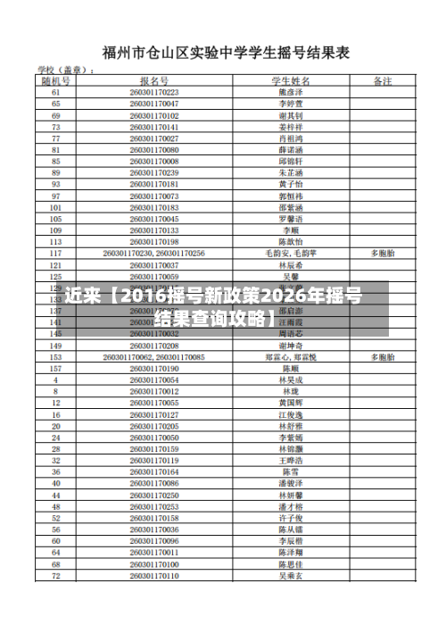 近来【2016摇号新政策2026年摇号结果查询攻略】