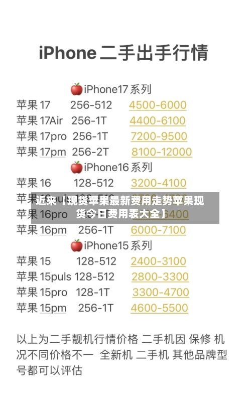 近来【现货苹果最新费用走势苹果现货今日费用表大全】