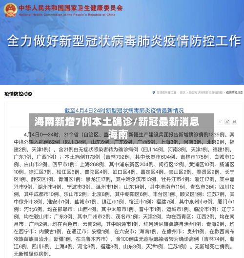 海南新增7例本土确诊/新冠最新消息 海南