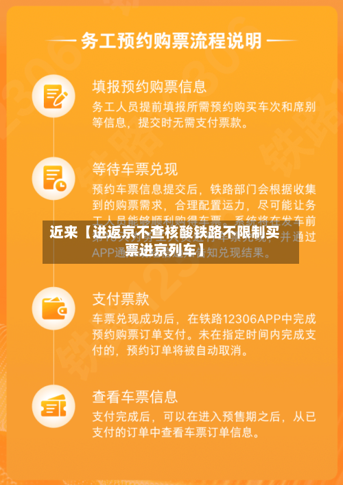 近来【进返京不查核酸铁路不限制买票进京列车】