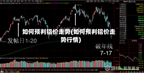 如何预判铝价走势(如何预判铝价走势行情)