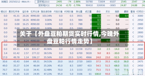 关于【外盘豆粕期货实时行情,今晚外盘豆粕行情走势】