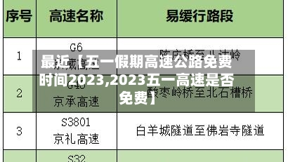 最近【五一假期高速公路免费时间2023,2023五一高速是否免费】-第3张图片