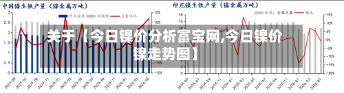 关于【今日镍价分析富宝网,今日镍价镍走势图】-第2张图片