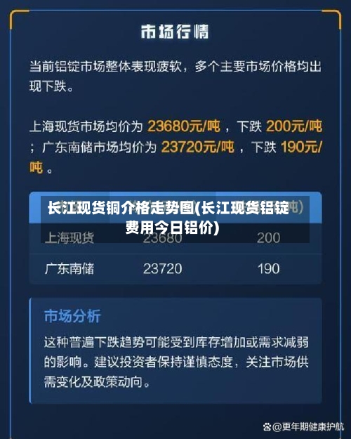 长江现货铜介格走势图(长江现货铝锭费用今日铝价)-第2张图片