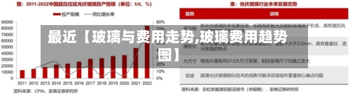 最近【玻璃与费用走势,玻璃费用趋势图】