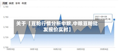 关于【豆粕行情分析中粮,中粮豆粕批发报价实时】
