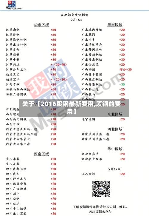 关于【2016废钢最新费用,废钢的费用】