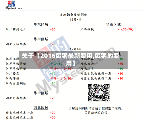 关于【2016废钢最新费用,废钢的费用】-第2张图片