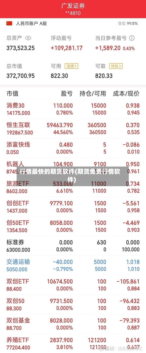 行情最快的期货软件(期货免费行情软件)-第3张图片