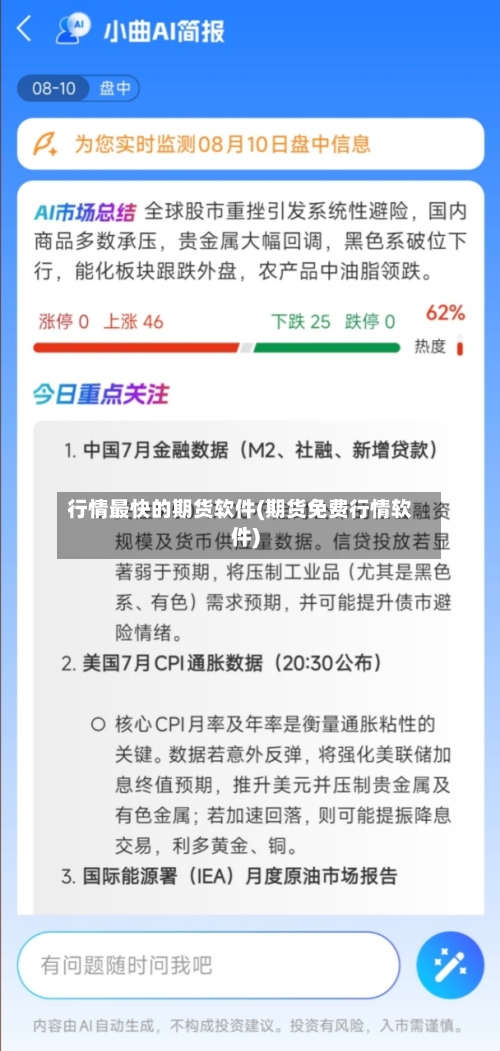 行情最快的期货软件(期货免费行情软件)
