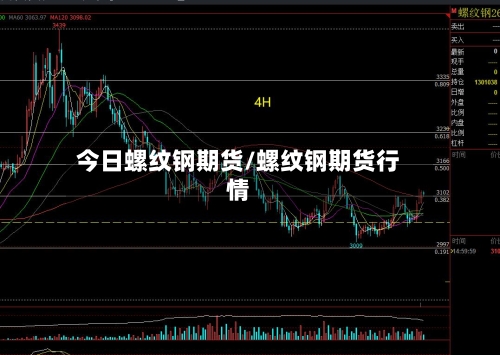 今日螺纹钢期货/螺纹钢期货行情