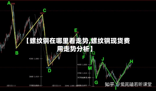 【螺纹钢在哪里看走势,螺纹钢现货费用走势分析】-第2张图片