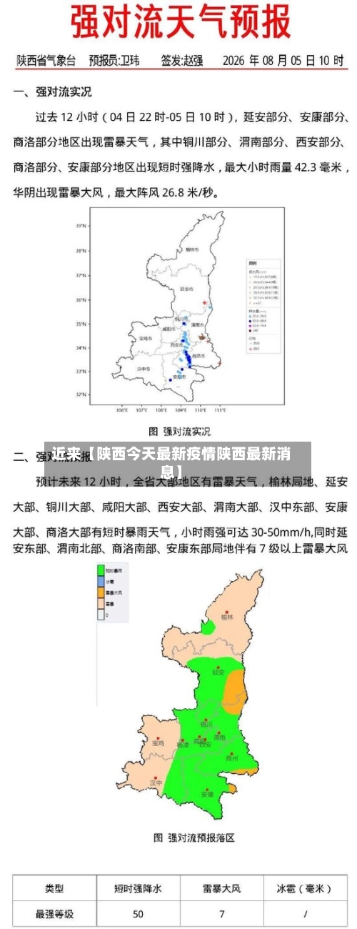 近来【陕西今天最新疫情陕西最新消息】-第2张图片