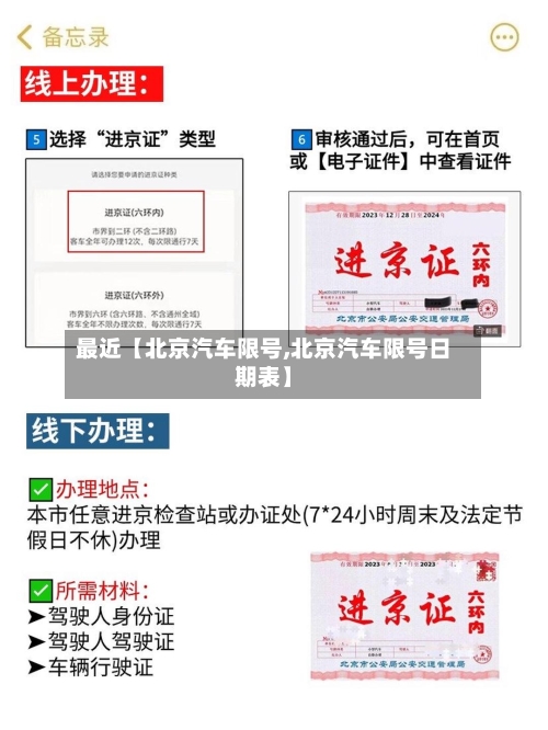 最近【北京汽车限号,北京汽车限号日期表】-第2张图片