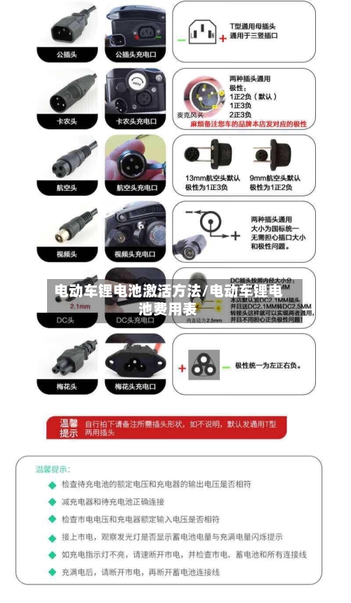 电动车锂电池激活方法/电动车锂电池费用表