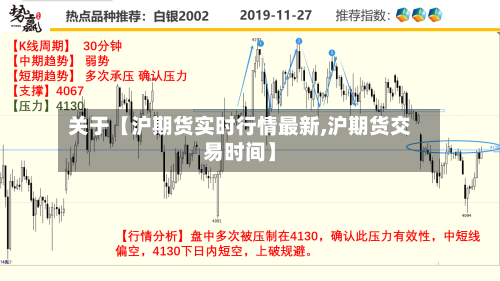 关于【沪期货实时行情最新,沪期货交易时间】-第2张图片