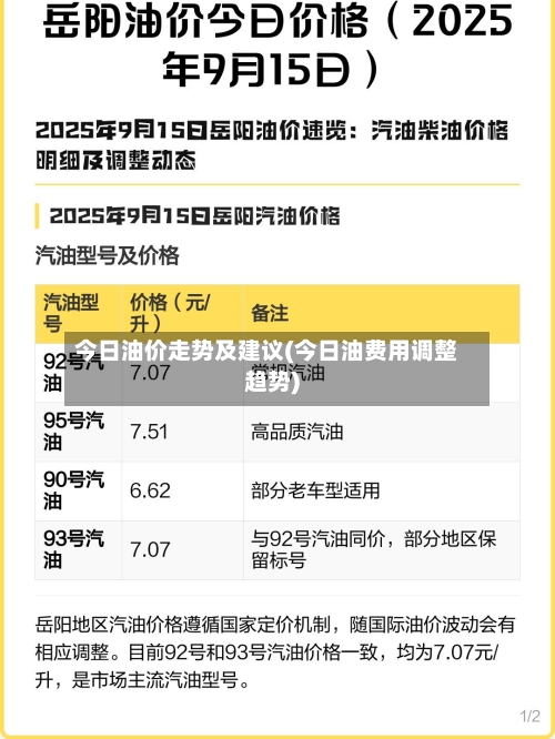 今日油价走势及建议(今日油费用调整趋势)-第2张图片