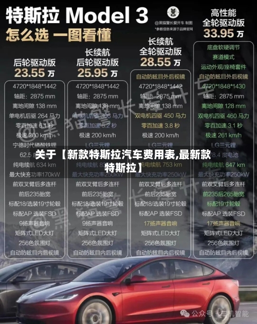 关于【新款特斯拉汽车费用表,最新款特斯拉】-第2张图片
