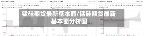 锰硅期货最新基本面/锰硅期货最新基本面分析图