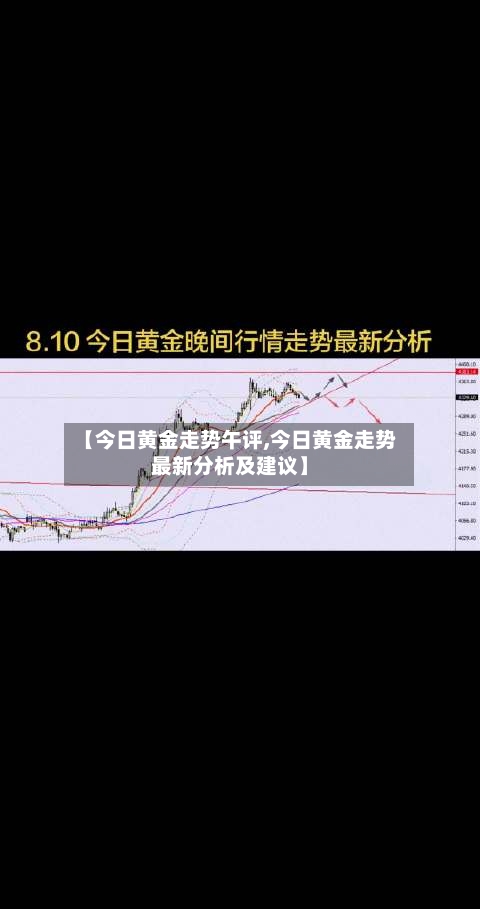 【今日黄金走势午评,今日黄金走势最新分析及建议】-第3张图片