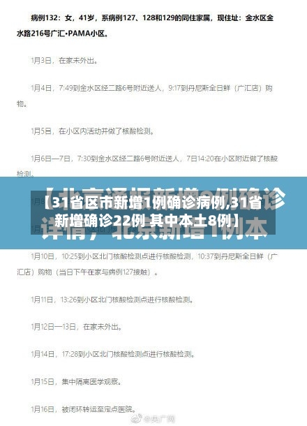 【31省区市新增1例确诊病例,31省新增确诊22例 其中本土8例】-第2张图片