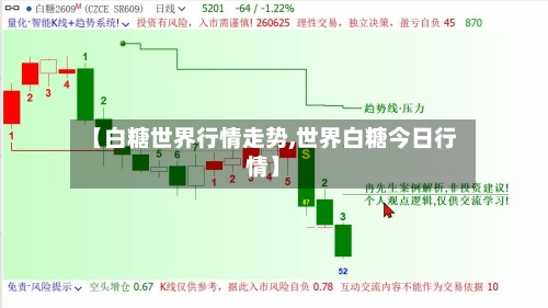 【白糖世界行情走势,世界白糖今日行情】