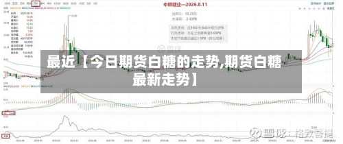 最近【今日期货白糖的走势,期货白糖最新走势】