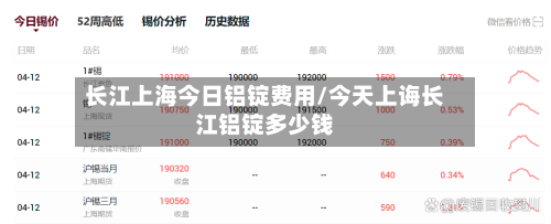 长江上海今日铝锭费用/今天上诲长江铝锭多少钱-第2张图片