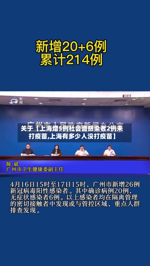 关于【上海增5例社会面感染者2例未打疫苗,上海有多少人没打疫苗】-第2张图片