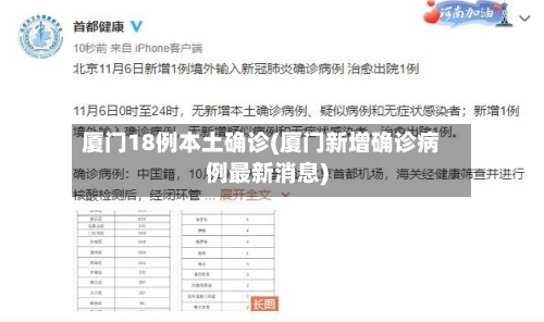 厦门18例本土确诊(厦门新增确诊病例最新消息)