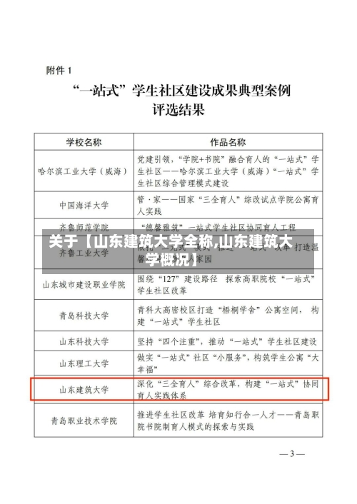 关于【山东建筑大学全称,山东建筑大学概况】