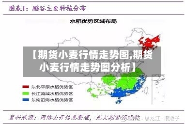 【期货小麦行情走势图,期货小麦行情走势图分析】