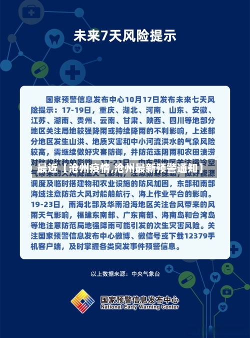 最近【沧州疫情,沧州最新预警通知】-第2张图片