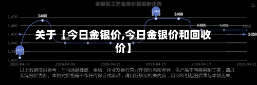 关于【今日金银价,今日金银价和回收价】