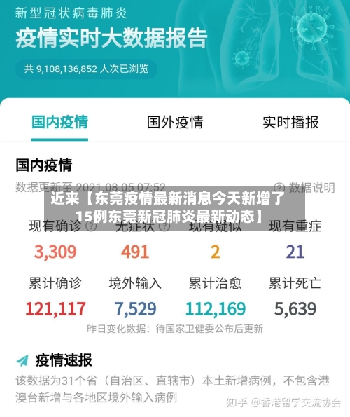 近来【东莞疫情最新消息今天新增了15例东莞新冠肺炎最新动态】
